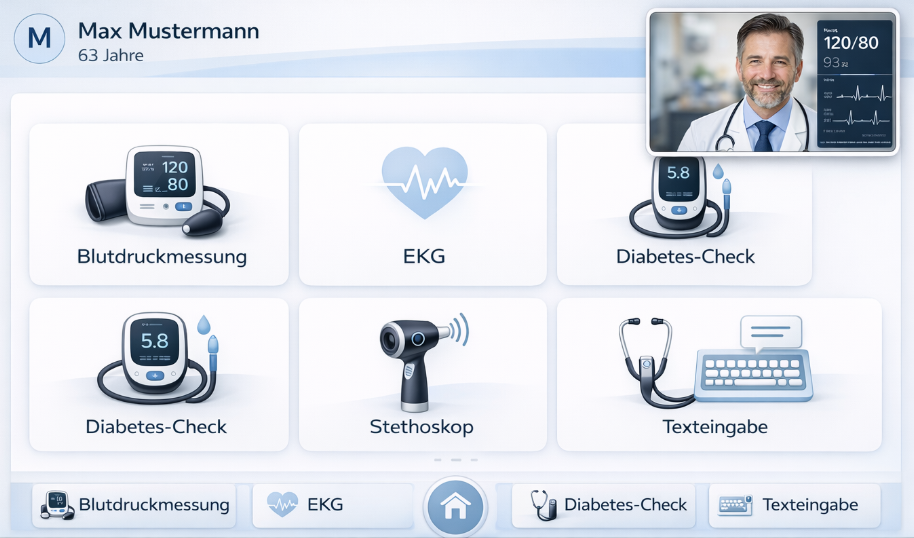 Screenshot der CareCart Benutzeroberfläche